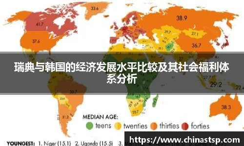 瑞典与韩国的经济发展水平比较及其社会福利体系分析